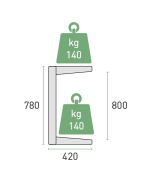Rodigas MC700 Ceiling Bracket Dimensions 780x420 mm For Outdoor AC Unit Mounting With 140 kg Load Capacity