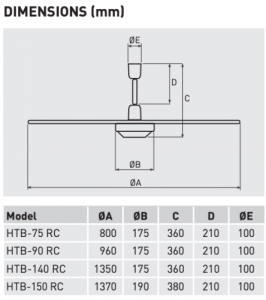 Soler And Palau HTB-150 RC Ceiling Fan 1400mm Nominal Diameter And 380mm Height