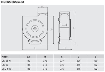 Soler And Palau CK-50 Ø115 mm Kitchen Extract Fan Dimensions 315x315 mm